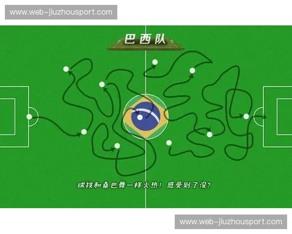 开云体育任意球战术：从设计到执行的全景解读