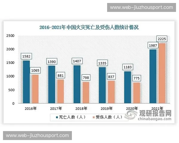 游泳数据分析:用数据驱动水中进步 游泳数据分析:用数据驱动水中进步