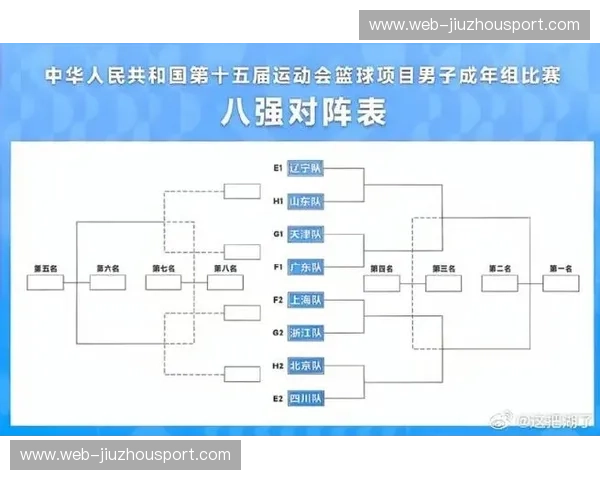 全运会2026分组：热血对决与暗潮涌动的崭新格局
